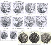 PROBUS SCAFUSIA - IWC - TIMEFORUM