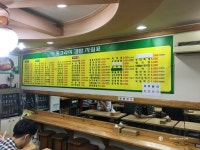 영구의 소중하고 끈질긴 인연... 수지 동그라미 분식 정모 - Panerai - TIMEFORUM