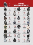 서브마리너 = 지영이백?? - Rolex - TIMEFORUM