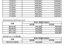 그랜드세이코 가격이 오르네요.. - Japan Brand - TIMEFORUM