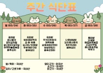 대경대학교
