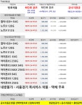 [베스트] 12-20 KT  번이 깔끔하게 후개통 선택약정 짱  - HOT!!  | 투데이스피피시