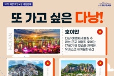 부산테마여행사