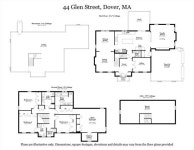 Dover, MA Homes For Sale & Real Estate - 95 Homes | Trulia