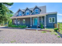 Niwot, CO Homes For Sale & Niwot, CO Real Estate | Trulia | Page 2