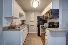 7029 West - Greensboro, NC | Trulia