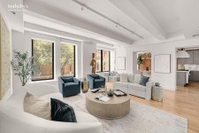 122 E 25th St #2, New York, NY 10010 | MLS# S1787052 | Trulia 122 E  25th St #2, New York, NY 10010 | MLS# S1787052 | Trulia