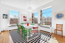 101 W 80th St #5BCD, New York, NY 10024 | MLS# S1754521 | Trulia 101 W  80th St #5BCD, New York, NY 10024 | MLS# S1754521 | Trulia