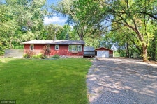 6747 Norris Lake Rd NW, Nowthen, MN 55330 | MLS# 6089037 | Trulia