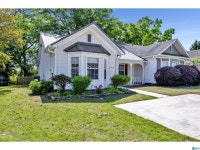 3492 Wildewood Dr, Pelham, AL 35124 | MLS# 21388208 | Trulia