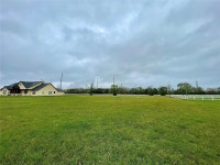 Las Botas, Richmond, TX 77469 | MLS# 87768440 | Trulia
