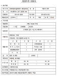《현대자동차블루핸즈 대연남부점 채용안내 ~21/4/30》 | 컴퓨터공학과