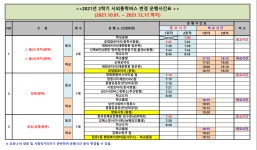 2021년도 2학기 시외통학버스 운행 일정 변경 알림 | 유통경영학과