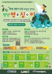 [사하구청소년문화의집] 2022년 청년 프로그램 지원사업 제로 웨이스트 마음을 전하는 청년 영(0)심(心)이 참가자 모집 | 사회복지학과