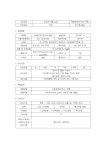 공예디자인연구소 솔레 - 디자이너 구인 | 시각디자인학과