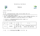노적봉예술공원미술관 공휴일 개관 및 휴관일 변경 안내 | 반려동물산업학부