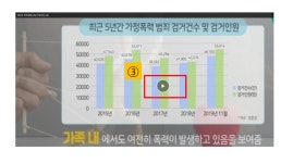 [법정의무]2023년 재학생 폭력예방(성폭력,가정폭력)교육 이수(!!재학생 필수!!) | 글로벌문화콘텐츠학과