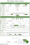 [공지_취업_장학생] (주)뉴템즈 취업 확정형 장학금 기부 및 장학생 선발 공지 | 냉동공조공학과