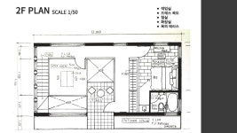 2024년 RESTAURANT PROJECT 우수작 04 | 실내건축학과