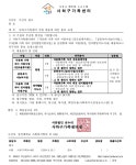 사하구가족센터 직원 채용 | 사회복지학과