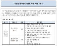 사상구청소년수련관 직원 채용 공고 | 상담·임상심리학과