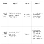 명성인토피아 공고 | 실내건축학과