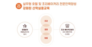 식품조리학부 호텔조리베이커리전공