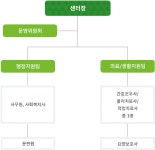 시설현황 | 센터소개 | 동명웰데이케어센터
