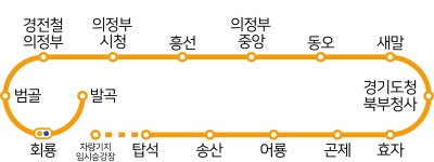 의정부 경전철 | 의정부 경전철 | 교통정보 | 의정부시 분야별정보 홈페이지