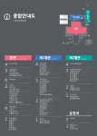 종합안내도(본청) | 청사안내 | 행정조직 | 의정부소개 | 의정부시청 대표 홈페이지