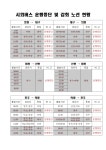 군정소식 > 의령소식 > 보도자료 > 시외버스 운행중단 및 감회에 따른 버스시간 안내 | 의령군청