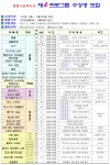 군정소식 > 의령소식 > 보도자료 > 의령군 종합사회복지관, 제4기 프로그램 12월까지 3개월 과정 운영 | 의령군청