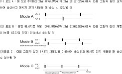해상업무용 무선설비의 기술기준 | U-LEX 법률우주
