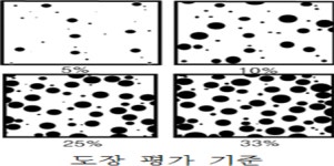 강화검사 등에 관한 기준 | U-LEX 법률우주