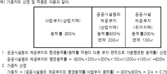 지구단위계획수립지침 | U-LEX 법률우주