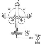 스프링클러설비의신축배관의 성능시험기술기준 | U-LEX 법률우주