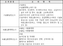 교통조사지침 | U-LEX 법률우주
