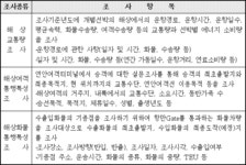 교통조사지침 | U-LEX 법률우주