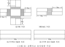 교통안전진단지침 | U-LEX 법률우주