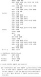 공동주택에 대한 기준시가 추가 및 변경 | U-LEX 법률우주
