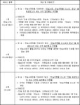우편물 반송정보 제공서비스 | U-LEX 법률우주