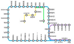 버스 | 교통 | 주요관광정보 | 열린군수실-울릉군수 남한권 열린군수실-울릉군수 남한권