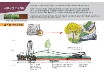 태화강 국가정원 > 커뮤니티 > 사진갤러리 울산광역시 태화강국가정원