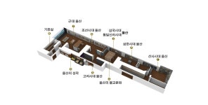 울산박물관 > 전시 > 상설전시 > 역사실 울산광역시 울산박물관