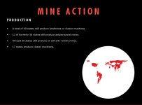 For a Mine Free World (Für eine Welt ohne Minen) | Организация Объединенных Наций