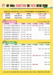 (글보기)2024년 설 명절 문여는 의료기관 및 약국 현황 안내 | 의성군 보건소 의성군, 의성군 보건소