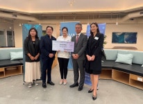 에스에이치엠디(세레밴드) - 기업정보 | 투자, 매출, 기업가치 - THE VC