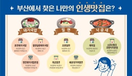 부산은 맛있다: 추천여행 : 미식투어 : 미식투어 상세: 부산시 공식 관광 포털 비짓부산 visit busan