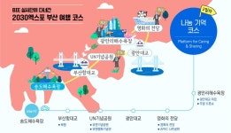 공식 관광 포털 비짓부산 visit busan BIE 실사단이 다녀간 부산 여행... 일정여행 : 일정여행 상세: 부산시 공식 관광 포털 비짓부산 visit busan 