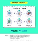문화관광해설과 함께하는 부산여행 | 이벤트&설문 | 유용한정보 | Visit Busan 